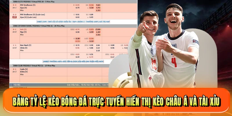 Bảng tỷ lệ kèo bóng đá trực tuyến hiển thị kèo châu Á và tài xỉu
